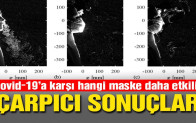 Covid’e karşı hangi maske daha çok etkili?