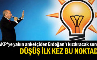 AKP’ye yakın anketçiden Erdoğan’ı kızdıracak sonuç…