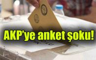 AKP’ye anket şoku