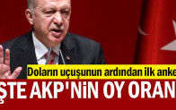 Doların uçuşunun ardından ilk anket: İşte AKP’nin oy oranı
