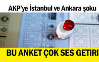 Bu anket çok ses getirir… AKP’ye İstanbul ve Ankara şoku