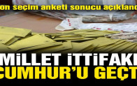 Son seçim anketi: Millet, Cumhur’u geçti