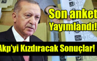 Son anket  Yayımlandı!