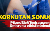 Omicron Hakkında Korkutan Sonuç