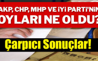 Gezici Araştırma, son kamuoyu araştırmasının sonuçlarını açıkladı