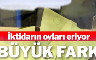 Son seçim anketi: Millet İttifakı’ndan büyük fark