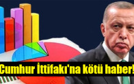 MetroPOLL’ün son anketi yayınladı