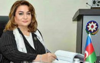 Azerbaycan’ı Zafere götüren gün
