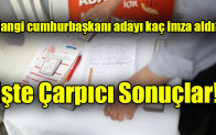Hangi cumhurbaşkanı adayı kaç imza aldı?