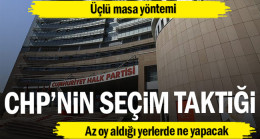 CHP’nin seçim taktiği… Üçlü masa yöntemi