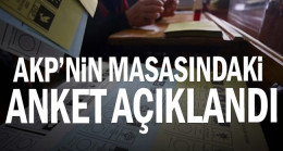AKP’li Mustafa Şen, partisinin oy oranını açıkladı