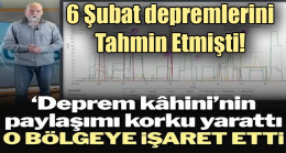 6 Şubat depremlerini tahmin eden ‘deprem kâhini’nin yeni açıklaması endişe yarattı