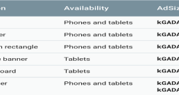 Ocak Temizleme Yöntemleri..