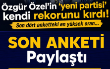 Anket Sonuçları dikkat çekti