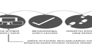 Askerler, basit bir kızın onlara denk olmadığını düşündükleri için acemiye alay ediyorlardı