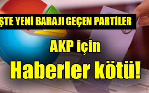 Yüzde 7 barajını geçen partiler