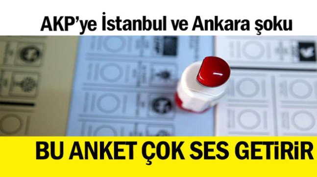 Bu anket çok ses getirir… AKP’ye İstanbul ve Ankara şoku