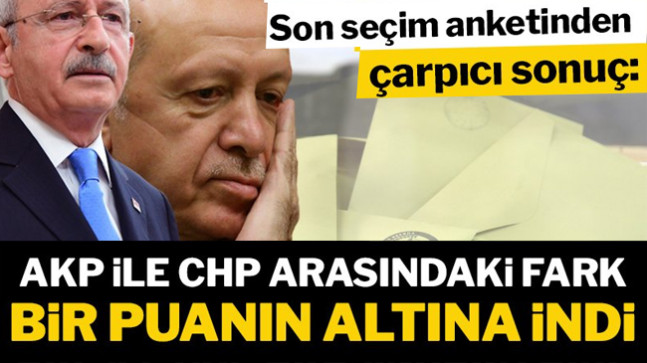 Yöneylem: AKP’nin oyu yüzde 27’nin altına indi