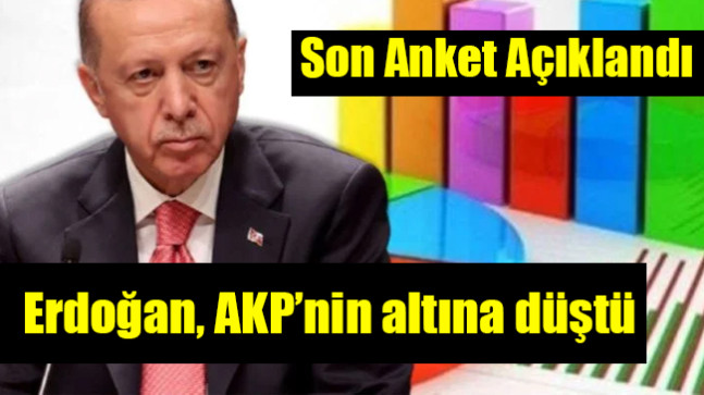 Anket: Erdoğan, AKP’nin altına düştü