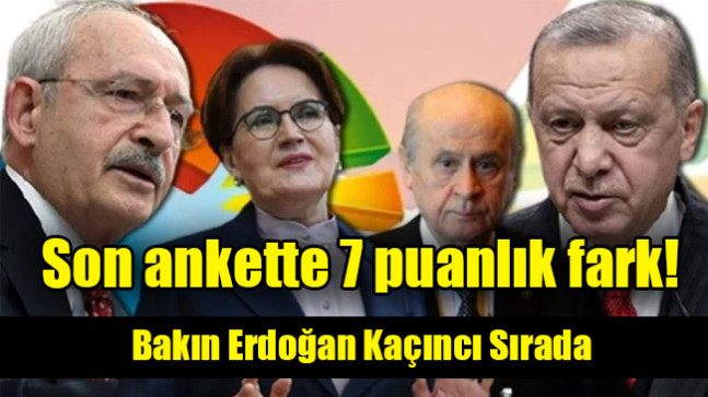 Son ankette 7 puanlık fark!