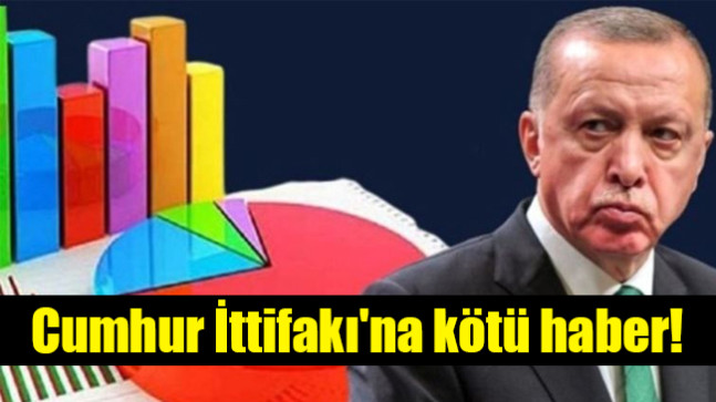 MetroPOLL’ün son anketi yayınladı